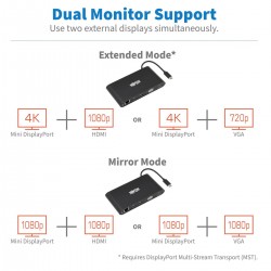 Tripp Lite U442-DOCK1-B station d'accueil USB 3.2 Gen 2 (3.1 Gen 2) Type-C