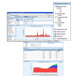 HPE IMC Network Traffic Analyzer Surveillance du réseau