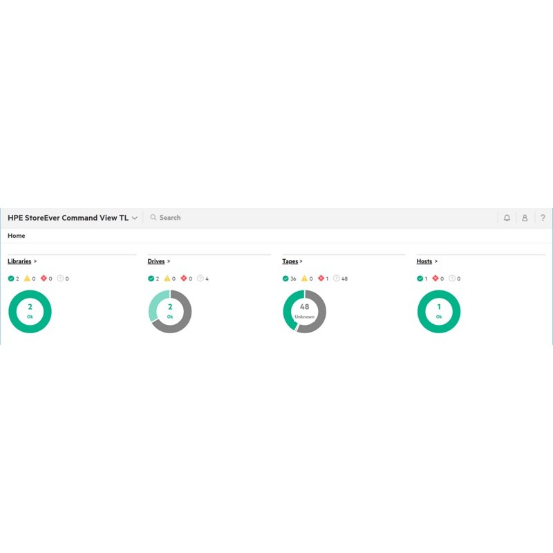 HPE TC406A licence et mise à jour de logiciel