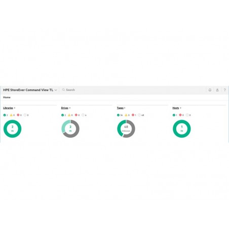 HPE TC406A licence et mise à jour de logiciel