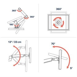 Ergotron LX Series LX Wall Mount LCD Arm 86,4 cm (34") Aluminium Mur